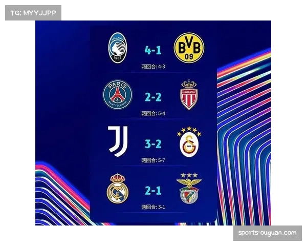 欧足联宣布下赛季欧冠改制，小组赛阶段改为“瑞士轮”赛制